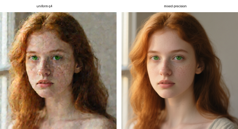 Full frames of two synthetic portraits generated with the same inputs under uniform-q4 and mixed-precision model builds